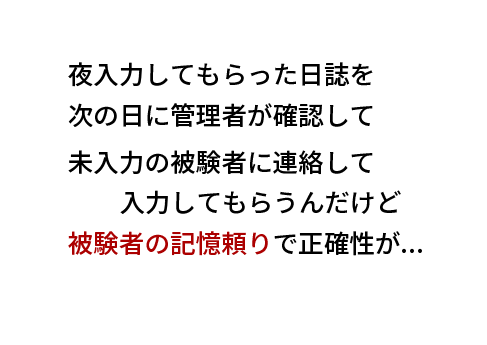 夜入力してもらった日誌を
次の日に管理者が確認して
未入力の被験者に連絡して
         入力してもらうんだけど
被験者の記憶頼りで正確性が...